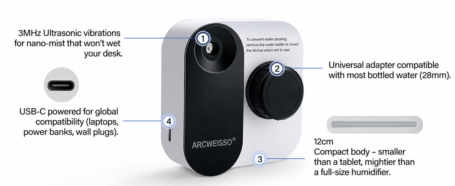 Humidifier detail diagram showing the ultrasonic mist outlet, 28 mm bottle adapter, USB-C port and compact 12 cm body.