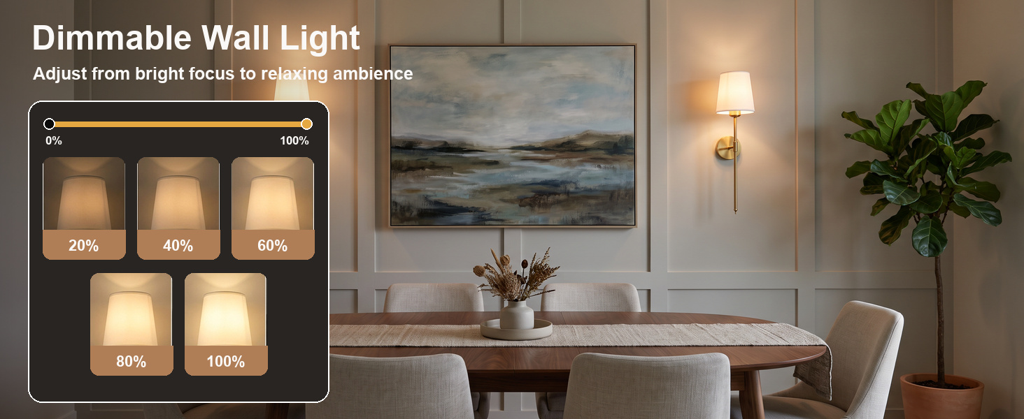 Wall sconce dimming levels and dining room setting. Product imagery supplied for the rechargeable gold wall sconce pair.
